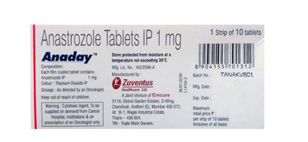 Anaday 1mg Tablet